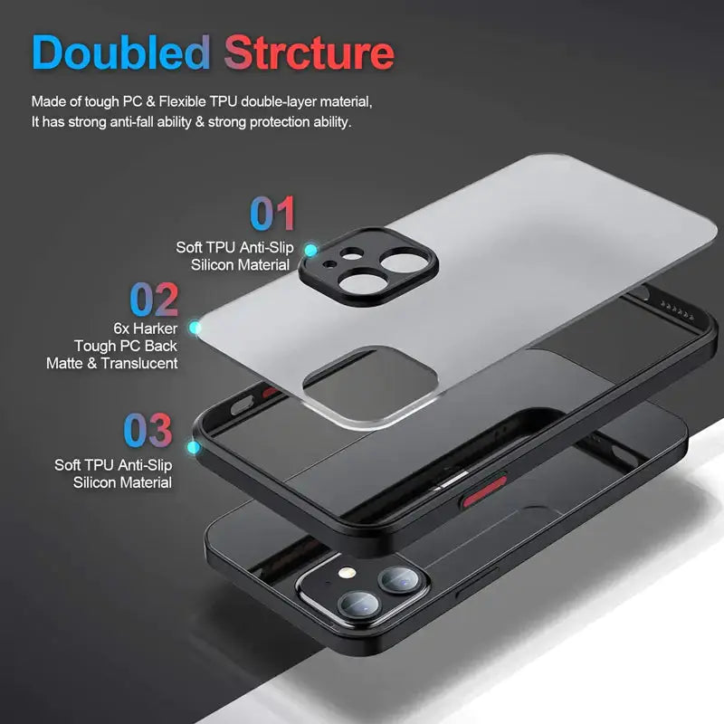 Shockproof Phone Case Nestify